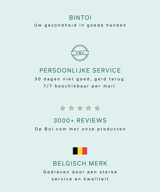 Bintoi® XE200 - Thermomètre - Jauge de température - Thermomètre de fièvre