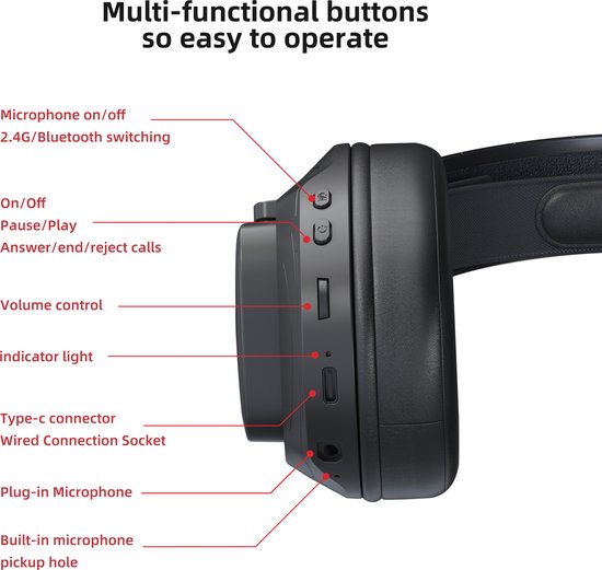 TAIDU THS318 Casque de jeu sans fil 2,4GHz - Casque supra-auriculaire - avec microphone - Convient pour PS4/PS5, Nintendo Switch - Noir
