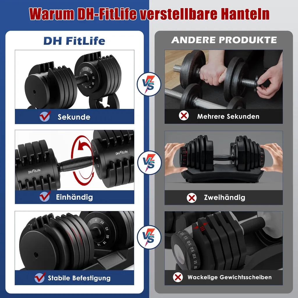 DH FitLife Licol réglable 10 en 1 - 4-25 kg - Noir - Fonte - Design compact
