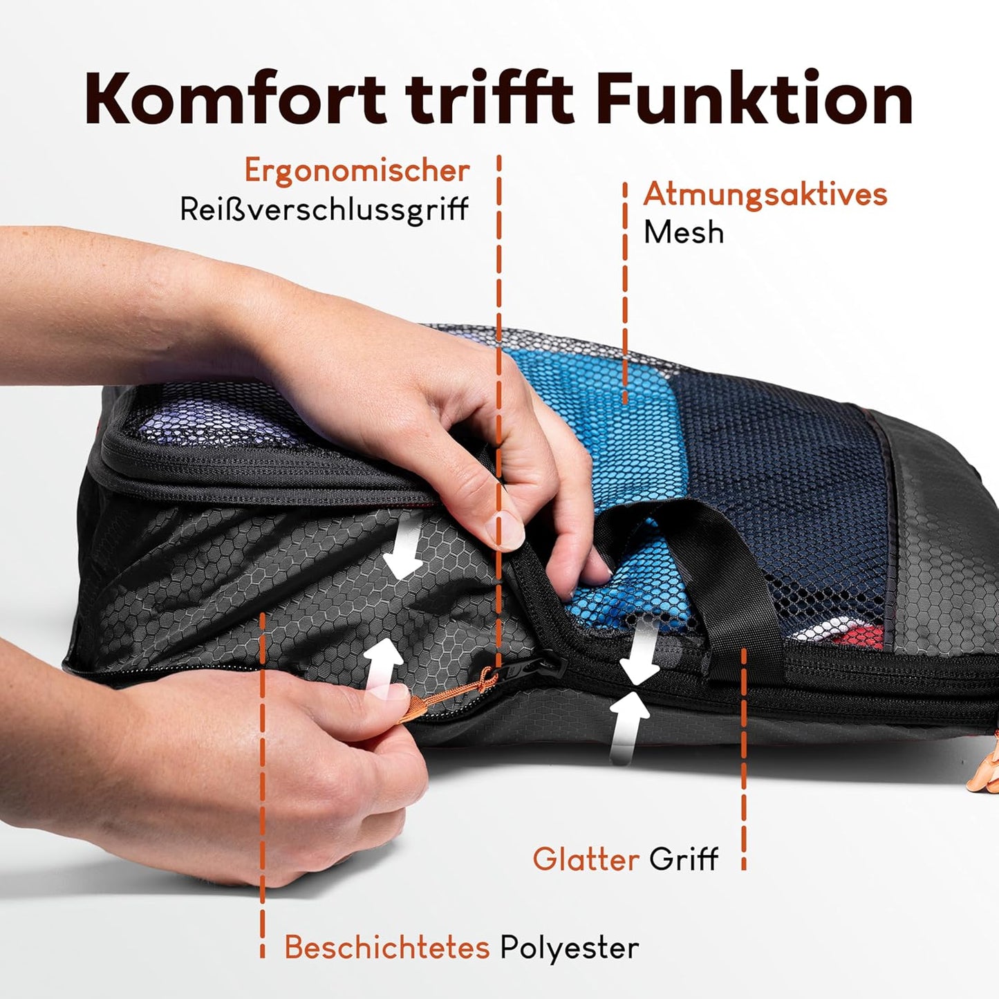 loonara Travel Travel Organiser Set - Black - 3 Parts