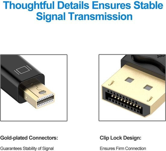 Garpex® Câble Mini DisplayPort vers DisplayPort - Câble Mini DP vers DP - 4K 60Hz Ultra HD - 1.8 mètres