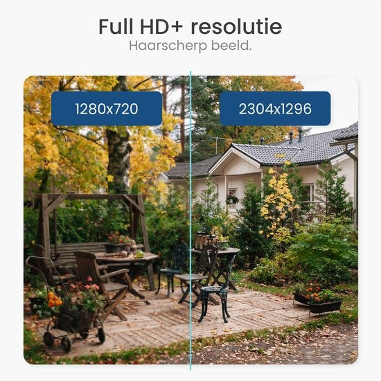 Caméra extérieure Gologi - Caméra extérieure avec vision nocturne - Caméra de sécurité - Caméra IP - Caméra de sécurité - Zoom numérique 4x - 3MP - Avec wifi et application