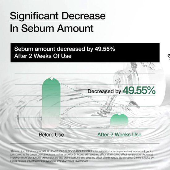 ANUA Heartleaf Tonique adoucissant à 77 % - 250 ml