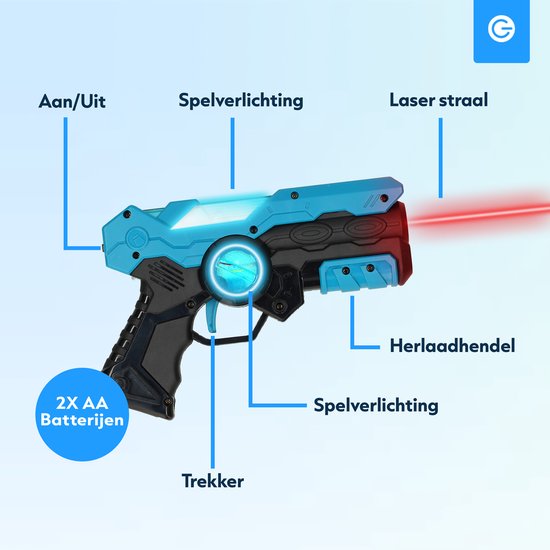 Kit de laser game Silvergear pour enfants avec 2 pistolets laser et 2 gilets - Pistolet jouet interactif d'une portée de 15 m - Jeu de tir - Jeu de combat Laser Tag en plein air - Cadeau pour garçons et filles - 6, 7, 8, 9, 10, 11, 12, 13, 14, 15, 16 ans
