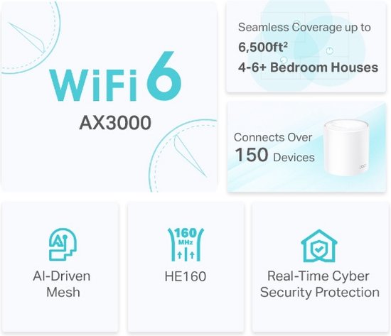 TP-Link Deco X50 - Réseau maillé Wi-Fi - Amplificateur Wi-Fi - Wi-Fi 6 - 3 000 Mbps - Lot de 3