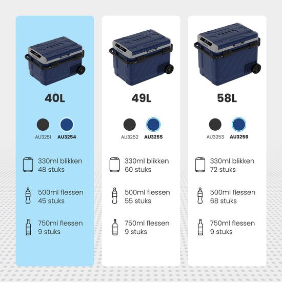 Auronic Compressor Coolbox Electric 12V et 230V - Congélation et réfrigération - Coolbox - 40L - Frigobox - Bleu