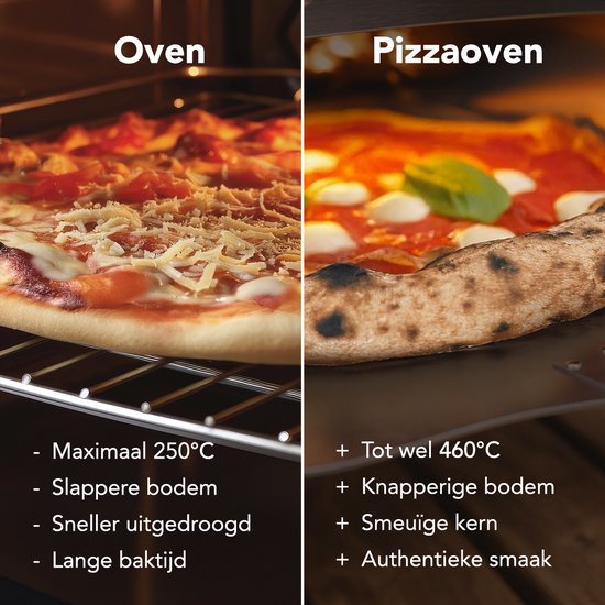 KitchenBrothers Four à Pizza - Au feu de bois - Table Top - Avec Couvercle Protecteur - Sans PFAS - Pliable - Pierre à Pizza - jusqu'à 460°C Pizza maker - Set complet - Four à Pizza pour l'extérieur - Noir/RVS