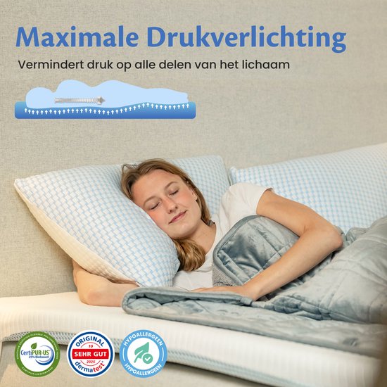 Ella Ergo Topper 90 x 200 cm - Surmatelas de 10 cm d'épaisseur - Surmatelas en mousse à mémoire de forme imprégnée de gel et mousse Aircell - Dureté moyenne