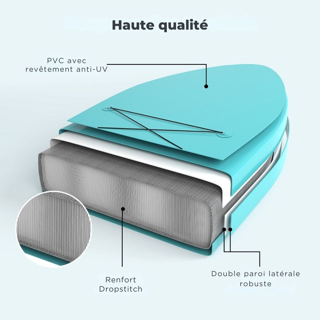 Paddle LifeGoods SUP Board - avec siège - Set complet - Max. 135KG - 320x81cm - Vert menthe/Noir
