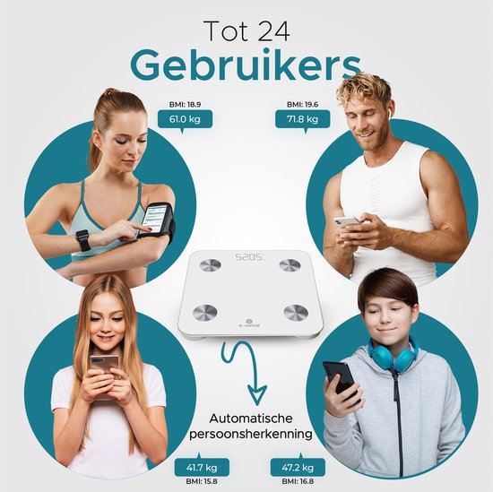 e.volve Scales Personal Scale Digital - 20x - White - Smart Scale with Body Analysis - Precision Scales - Scales - Digital Scales - Incl. App.