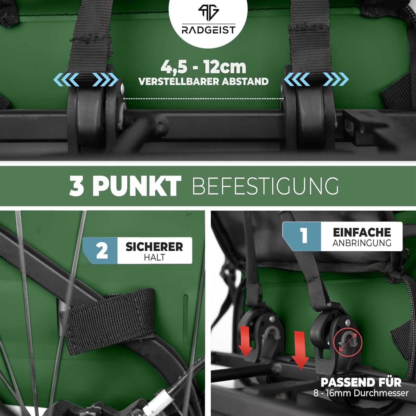 RADGEIST 3in1 bike bag for carrier I sac à vélo, sac à dos et sac à bandoulière 18-22L I sac à vélo 100% étanche vert