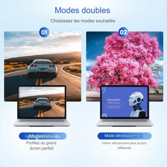 Convertisseur VGA/HDMI - Garpex - Qualité Full HD 1080p - Universel avec Jack 3,5 mm AUX et Câble d'Alimentation USB - Noir