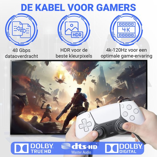 SBVR - Câble HDMI 2.1 - 8K Ultra HD - 4K 120 Hz - Câble HDMI en nylon - 1,2 mètre
