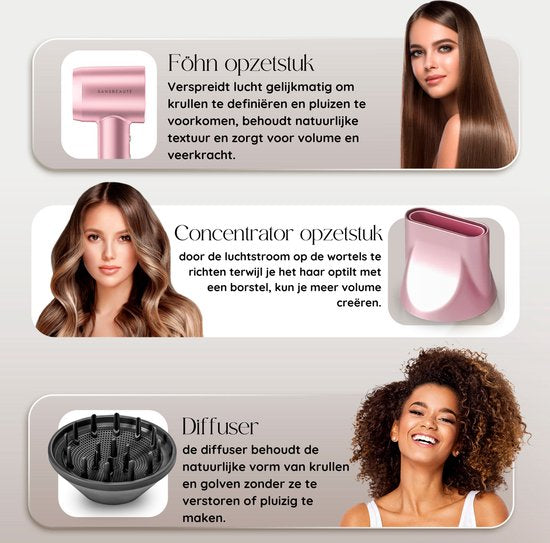 Sansbeauté® Sèche-cheveux avec diffuseur - Boucles - 110 000 tr/min - Sèche-cheveux ionique avec brosse - 3 étapes - 3 accessoires - Sèche-cheveux de voyage - Coolshot - Sèche-cheveux avec diffuseur - Sèche-cheveux - 2000W - EssentiaPRO®.