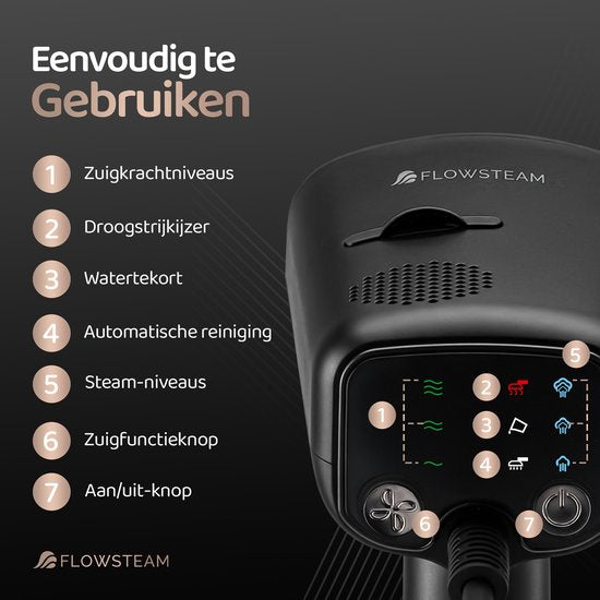 FLOWSTEAM® Vacuum Edition : défroisseur à vapeur - Défroisseur à main avec fonction d'aspiration - Défroisseur de voyage - 2100 W - Noir mat