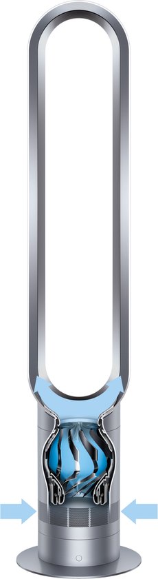 Dyson AM07 - Ventilateur de tour - Blanc/Argent