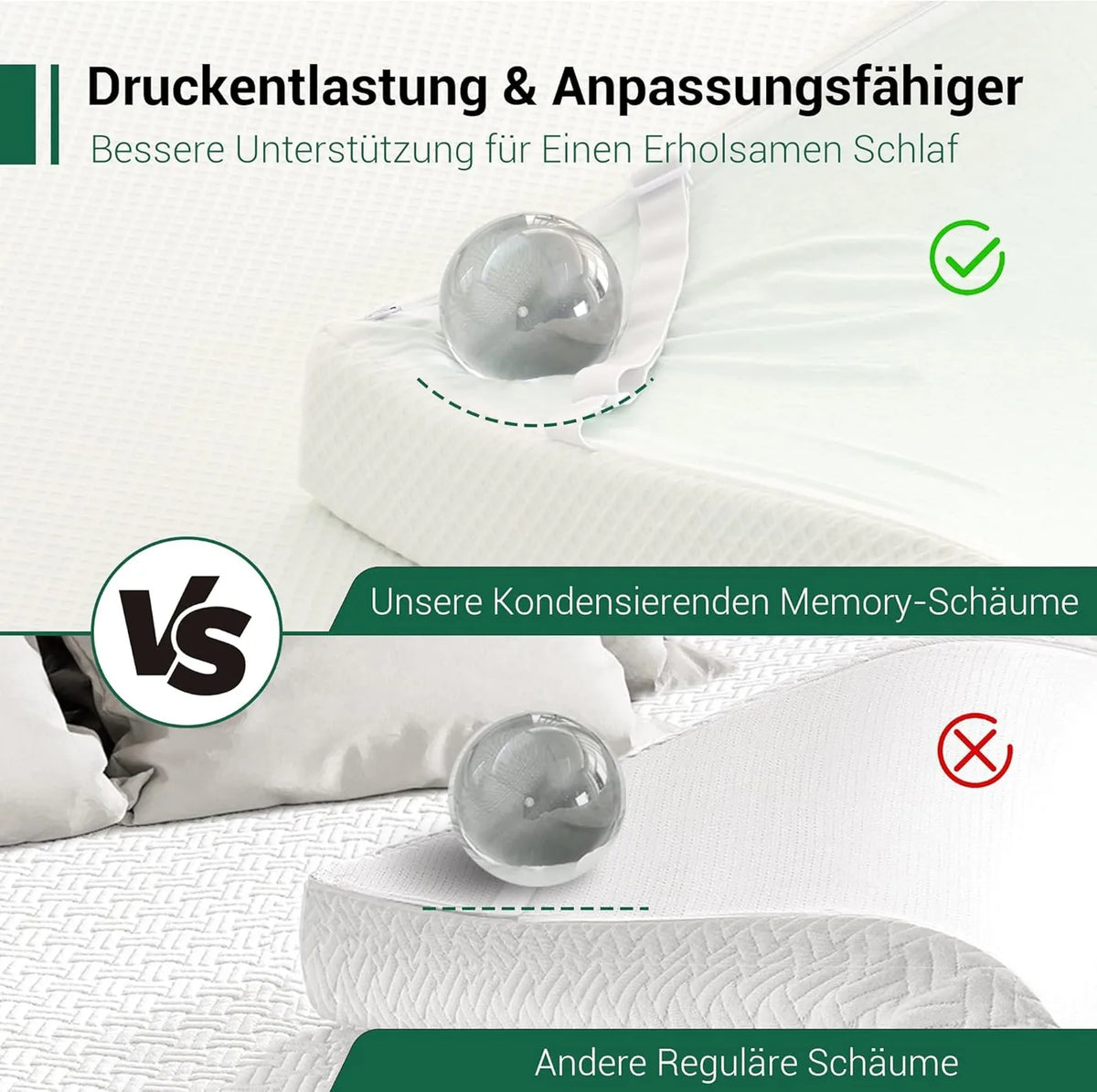 Surmatelas Ego Home Gel 140 x 200 x 9 cm - Mousse à froid au thé vert - Dureté H2 - Housse amovible et lavable