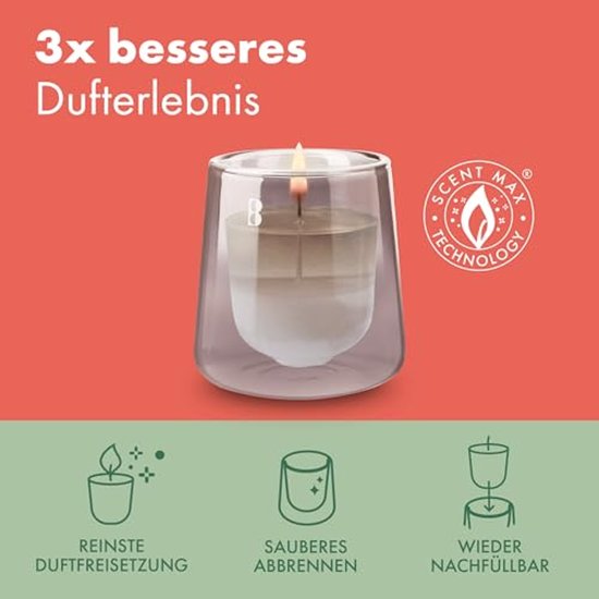 Kit de démarrage Bolsius « Clean Light » avec bougie parfumée Gardenia / Figue
