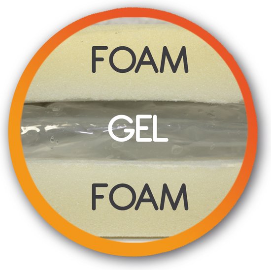 Coussin de siège Dualuxe avec gel pour le soutien de la posture - Confortable pour le dos et le bassin - Prévient les plaintes - Caoutchouc en mousse - Noir/Beige