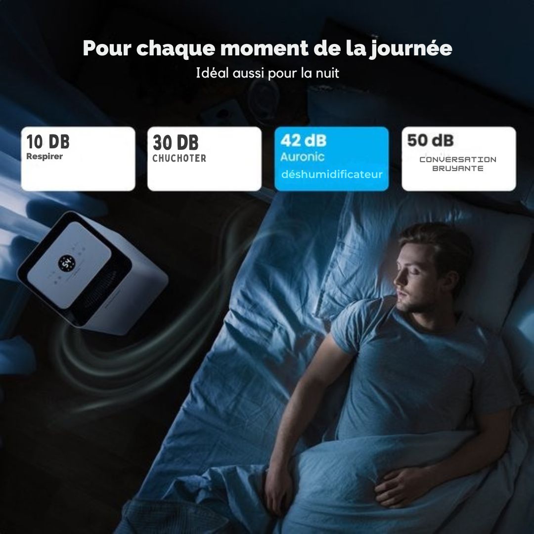 Déshumidificateur Auronic - Compact Pro Plus - 24L - Chambre à coucher, salle de bain, salon et bureau - Hydratant pour l'intérieur - Blanc