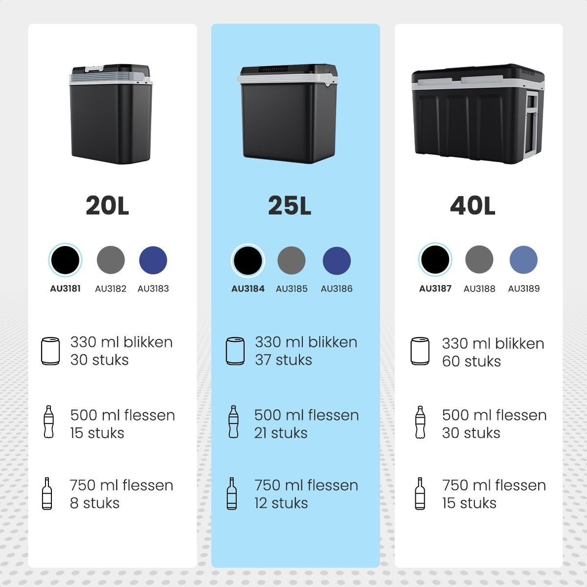 Auronic Electric Coolbox - Coolbox - 25L - 12V et 240V - Noir