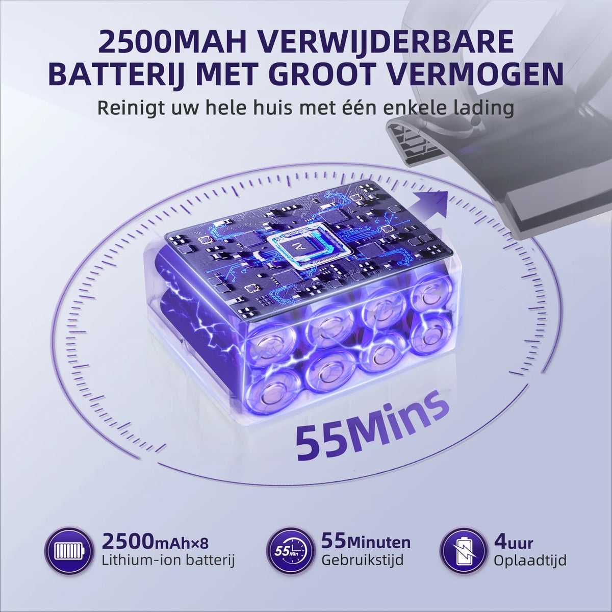 Aspirateur sans fil Daynee H75 - Puissance d'aspiration de 55 000 Pa - Violet - Filtration HEPA - Tuyau et brosse pour animaux - 44 x 30 x 19 cm