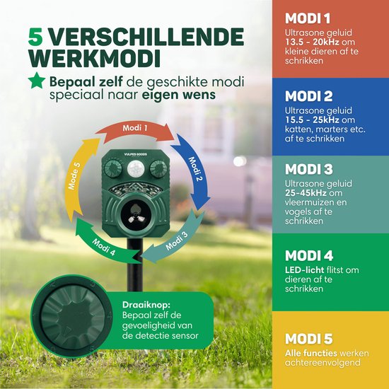 Vulpes Goods® Repellent - Répulsif ultrasonique à énergie solaire pour chats - Effrayant pour chats - Répulsif pour martres - Répulsif pour animaux - Imperméable - Répulsif pour animaux nuisibles