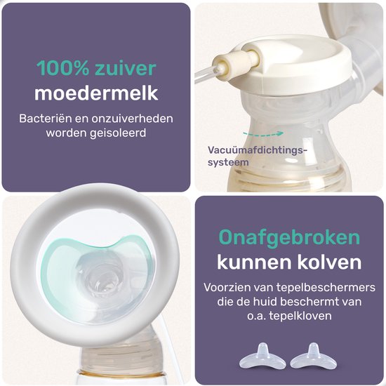 Tire Lait électrique - Qwali - Double - Sans BPA - avec 2 biberons - tire-lait sans fil