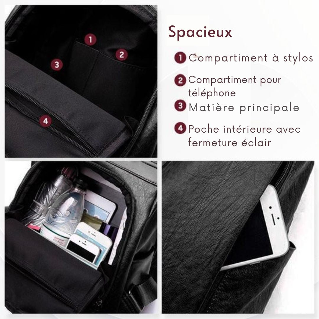 Sac à dos antivol Glennoo - Femmes - Imperméable - tout en un - noir