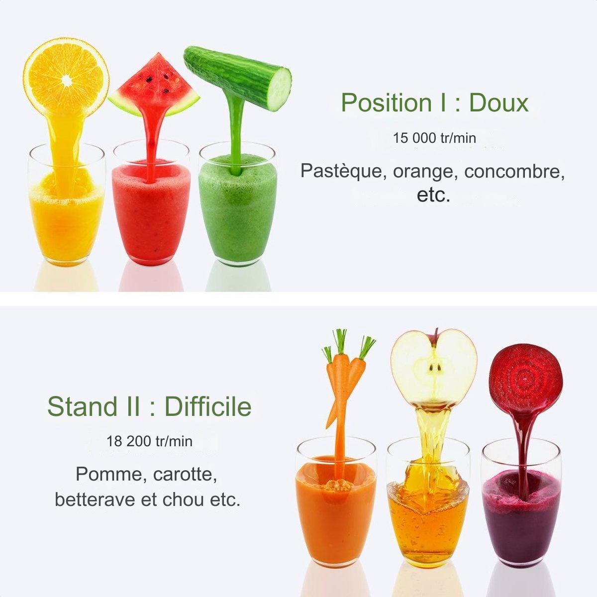 Centrifugeuse - KitchenBrothers - Extracteur de jus - Fruits et légumes - 1100ml - 800W - Noir