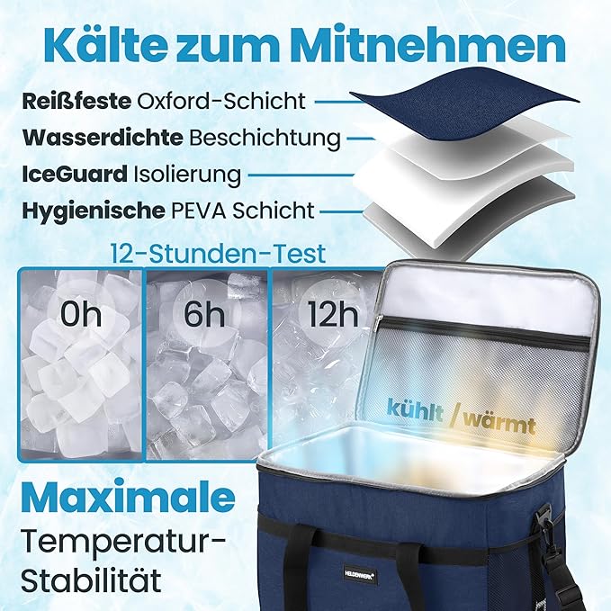 HELDENWERK grand sac isotherme pliable - glacière avec capacité de refroidissement jusqu'à 12 heures, étanche et imperméable - sac isotherme, sac à pique-nique, sac à lunch, sac isotherme avec 7 compartiments - fond renforcé