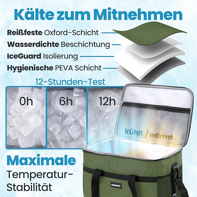 HELDENWERK Grand sac isotherme pliable - Glacière avec capacité de refroidissement jusqu'à 12 heures, étanche et imperméable - Sac thermique, sac à pique-nique, sac à lunch, sac isotherme avec 7 compartiments - fond renforcé - Vert olive