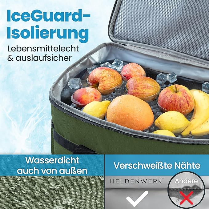 HELDENWERK Grand sac isotherme pliable - Glacière avec capacité de refroidissement jusqu'à 12 heures, étanche et imperméable - Sac thermique, sac à pique-nique, sac à lunch, sac isotherme avec 7 compartiments - fond renforcé - Vert olive