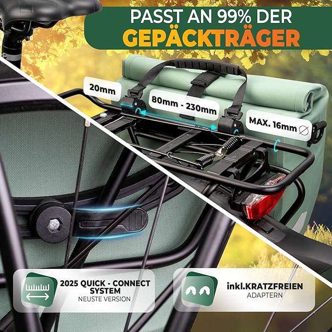 MIVELO Pannier - Imperméable & Incl. Compartiment pour ordinateur portable & Bandoulière - 20 litres - Mint