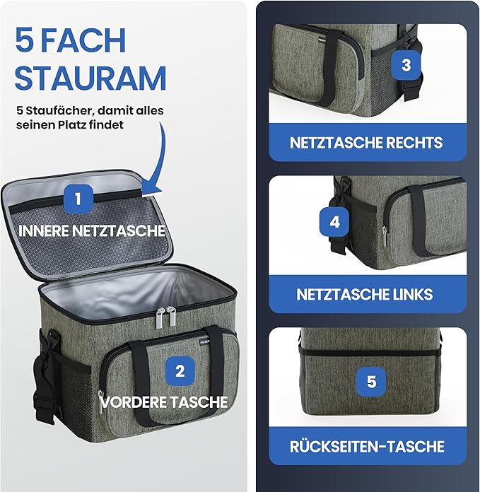 HELDENWERK Grand sac isotherme, pliable, glacière isolée, sac thermo, étanche et imperméable, sac à pique-nique, sac à déjeuner, sac thermo, sac isotherme - Vert olive