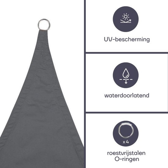 Voile d'ombrage - Perel - imperméable - 3,6 x 3,6 m, 180 g/m² - carré - gris foncé