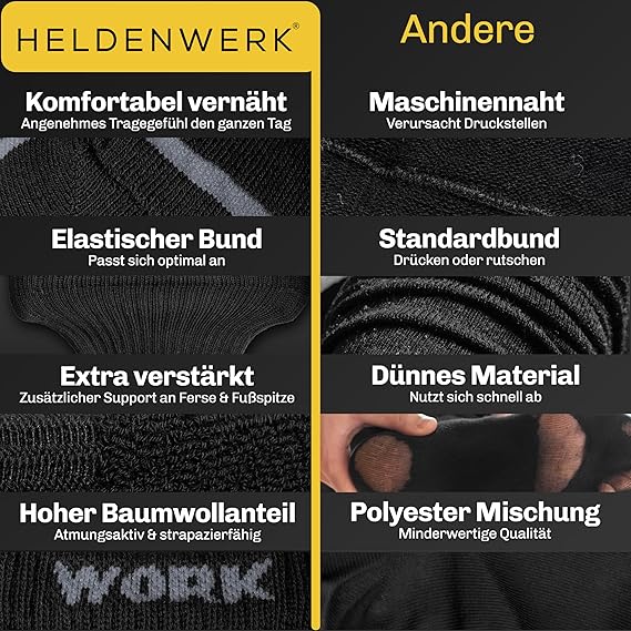 HELDENWERK 10 paires de chaussettes de travail pour hommes, premium | chaussettes de travail renforcées en coton respirant | chaussettes de travail robustes avec ceinture confortable - Taille 43-46 - noir/gris