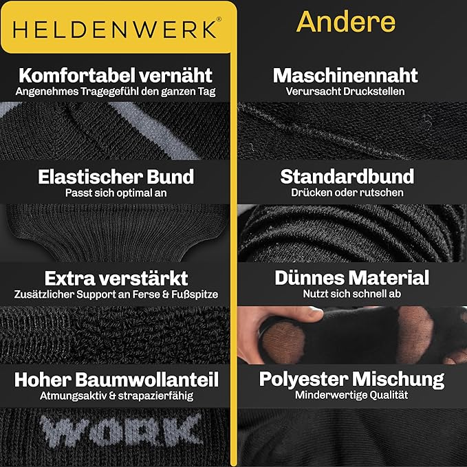 Hero Work 10 Paires de Chaussettes de Travail Premium Hommes - Coton Renforcé - Respirant & Confortable - Chaussettes Robustes