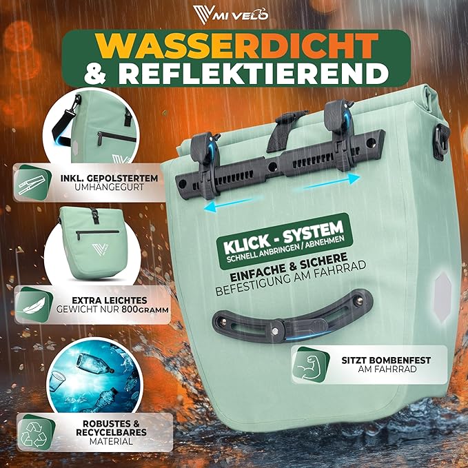 MIVELO Pannier - Imperméable & Incl. Compartiment pour ordinateur portable & Bandoulière - 20 litres - Mint