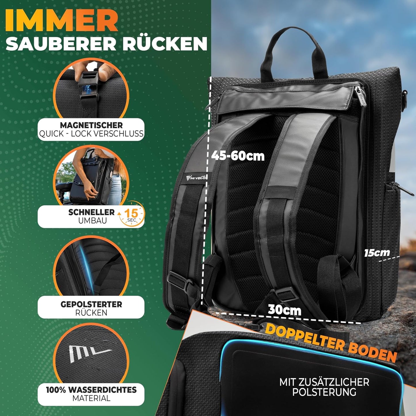 MIVELO 3-in-1 sacoche, sac à dos et sac à bandoulière étanches - 25L, noir réfléchissant - avec compartiment pour ordinateur portable et fonction de conversion rapide