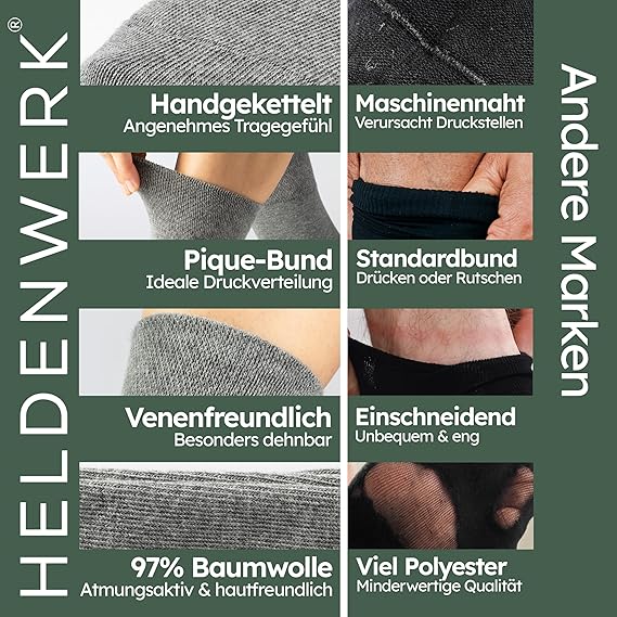 HELDENWERK Chaussettes de confort pour femmes et hommes, 6 paires, chaussettes confortables sans élastique ni couture en 97% coton, chaussettes de santé extra larges avec bande confortable - Taille35-38