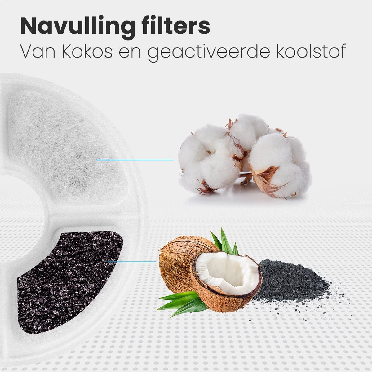 Filtres pour fontaines à chat Auronic - 6 pièces - 3 couches - pour fontaines Auronic AU3014