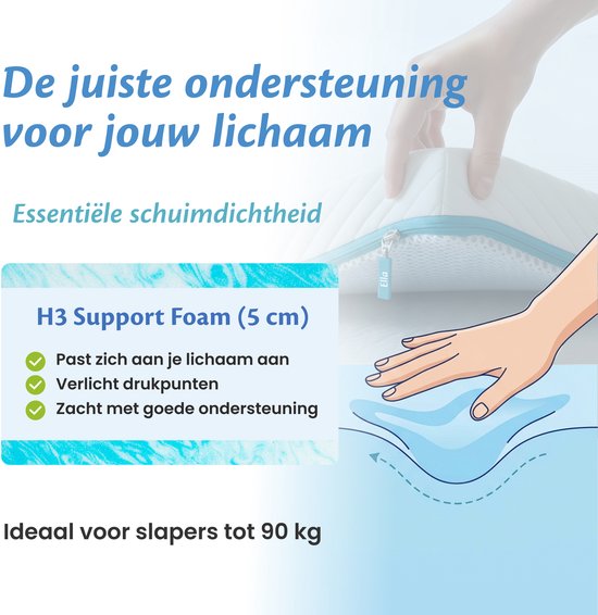 Surmatelas Ella Soft 90 x 200 cm - Surmatelas de 5 cm d'épaisseur - Surmatelas en mousse à mémoire de forme - Dureté souple