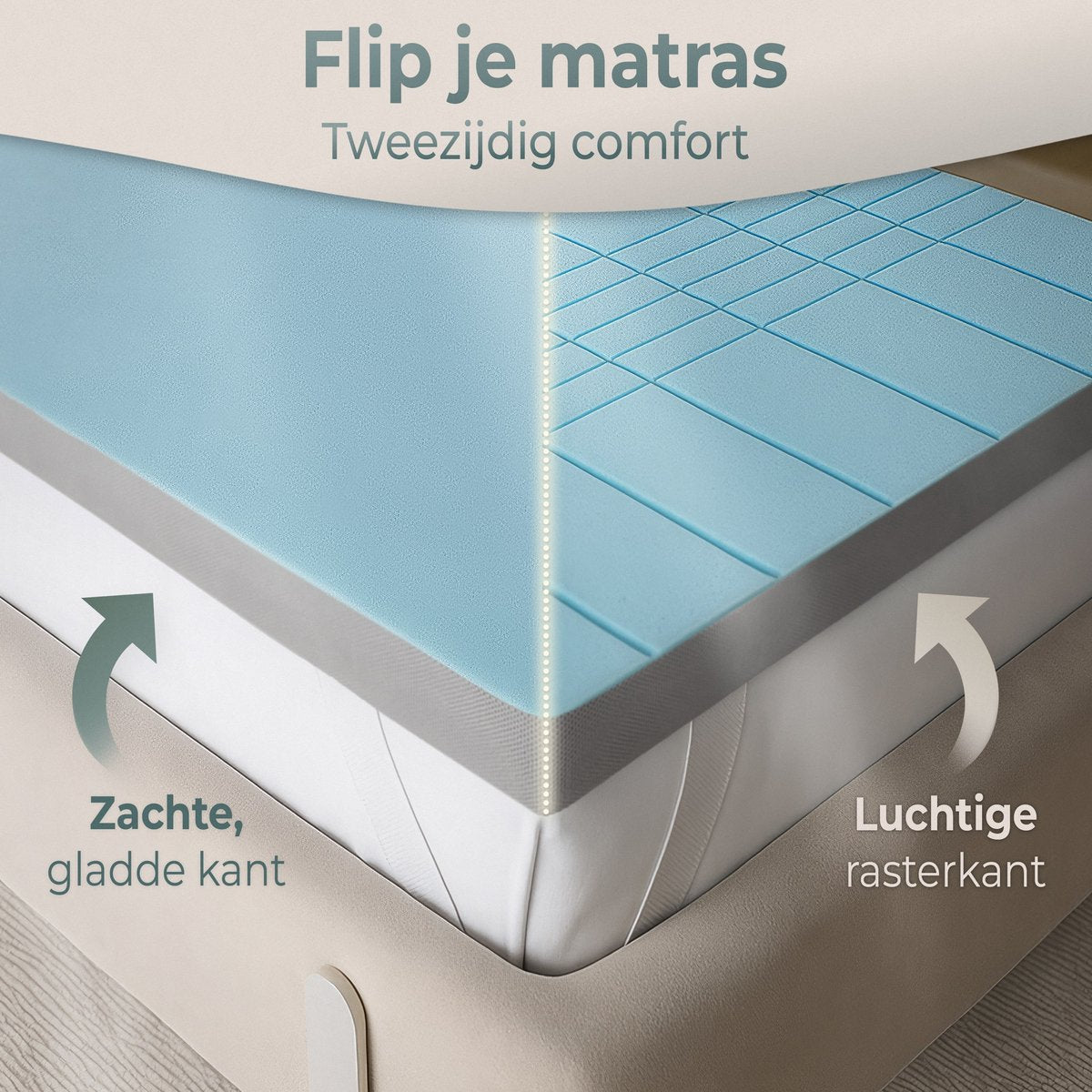 CozySense® - CubeTech Topper Matelas Topdeck - 120 x 200 cm - équipé de plus de 100 cubes de confort et de gel réfrigérant et housse lavable - pour les maux de dos et le soulagement de la pression - mousse à mémoire de forme et textile blanc
