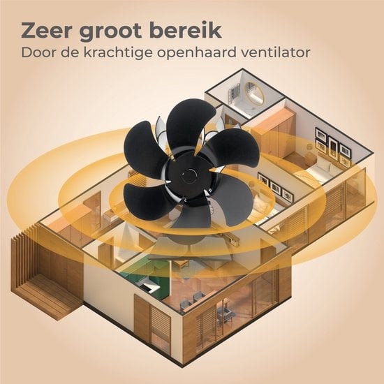 Nuvance - Ventilateur de poêle à bois - Thermomètre inclus - Ventilateur de cheminée - Ecofan de poêle - Ventilateur de chaleur - Noir