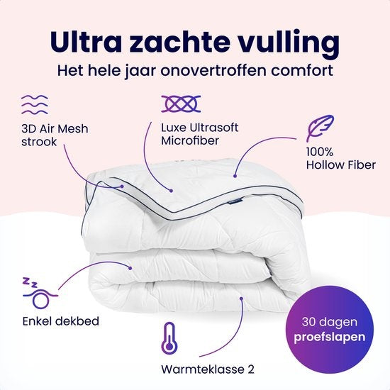 Soulsnooze® - Couette de luxe ultra douce 140 x 220 - Toute l'année - Qualité hôtelière - 3D Airmesh - Respirante - Couette simple - Antiallergique - Convient pour toute l'année