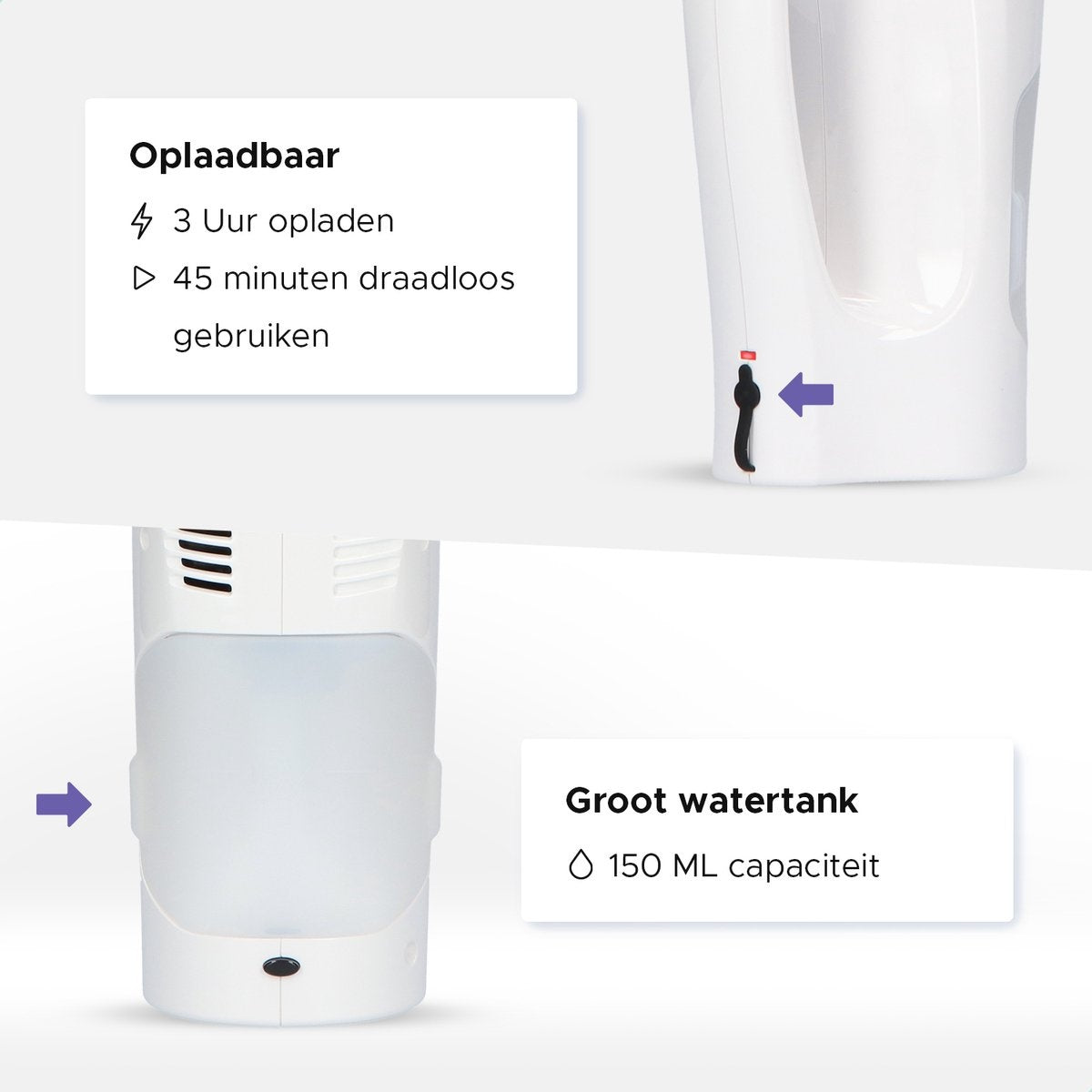 Nettoyeur de vitres électrique - Motionflow - avec vaporisateur  - Rechargeable