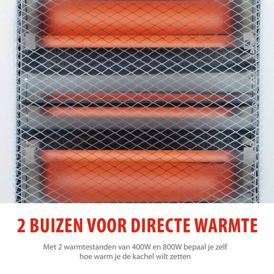 alpina Réchaud électrique - Réchauffeur à jet - 2 étages 400 et 800 watts - Protection contre l'inclinaison - Portable
