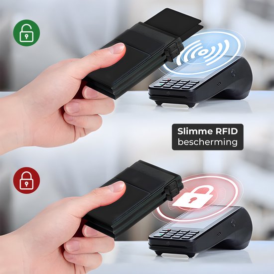 Nuvance Card Holder Extendable - 18 Cards - Rfid Protection - Porte-cartes pour hommes et femmes - Porte-cartes de crédit - Noir