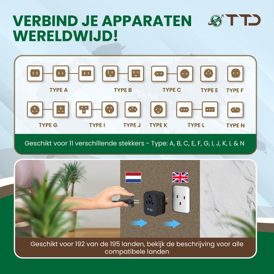 TTD® World Universal Plug - Prise de voyage de type A B C E F G I avec USB-C et charge rapide 4x USB-A - Convient pour l'Amérique, l'Australie, l'Angleterre et le Japon, entre autres - Adaptateur de voyage - Travel Adapter